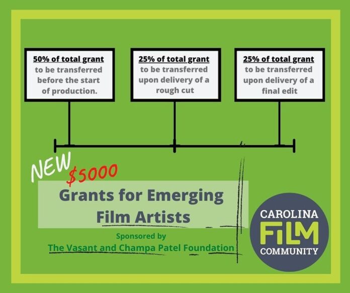 Grants for Filmmakers Performing Artists
